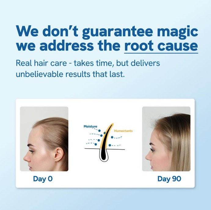 Almeria™ Advanced Hair Growth Roll-On Serum